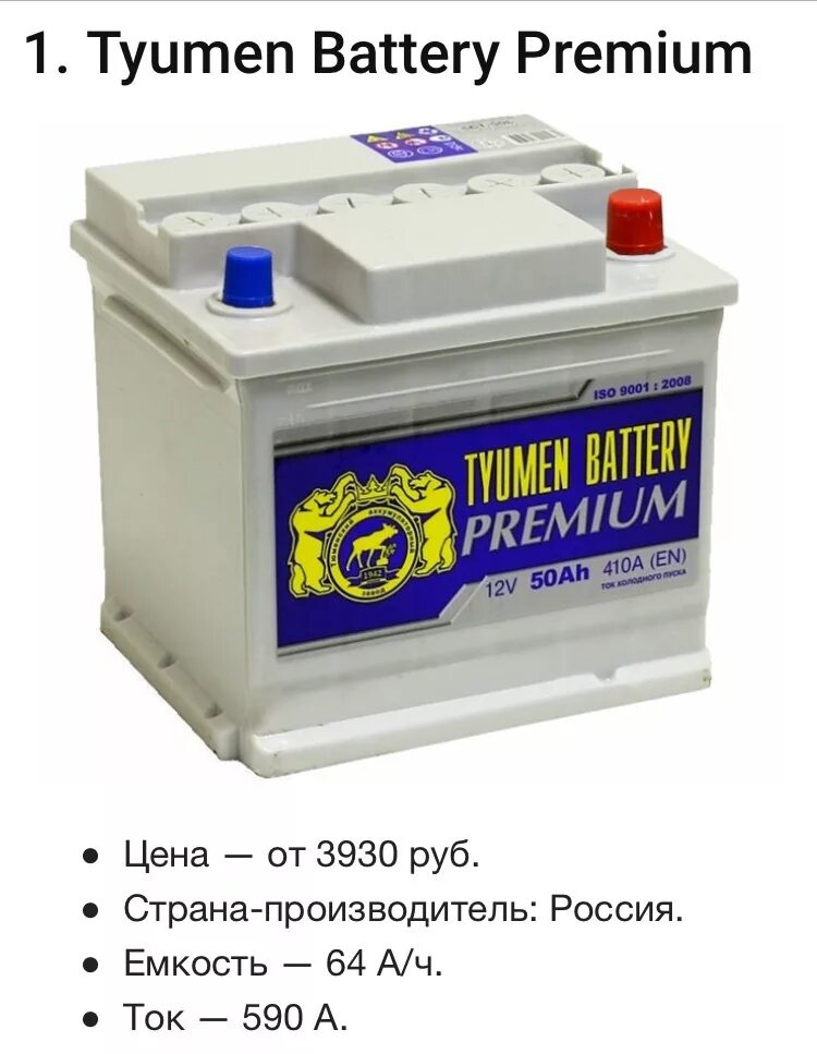 Тюмень батарея купить. Аккумулятор Tyumen Battery Premium. АКБ Тyumen Battery Premium 6ст-50.1l. Tyumen Battery «Premium» 6ст-80l (Обратная полярность). Аккумулятор Tyumen Battery 40 Ач.