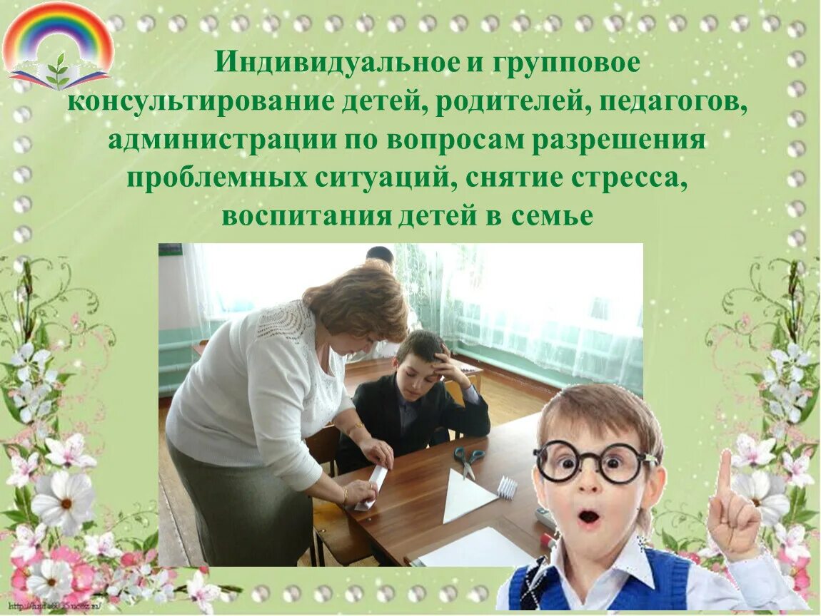 Службы консультирования родителей. Консультация семейное воспитание. Пероль семьи в воспитании. Консультирование родителей по вопросам развития воспитания ребенка. Консультирование родителей по вопросам развития воспитания ребенка.