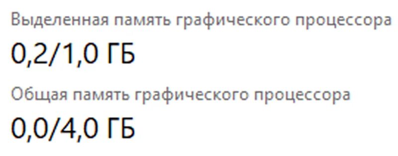 Выделенной и общей графической памяти. Выделенная память графического процессора.
