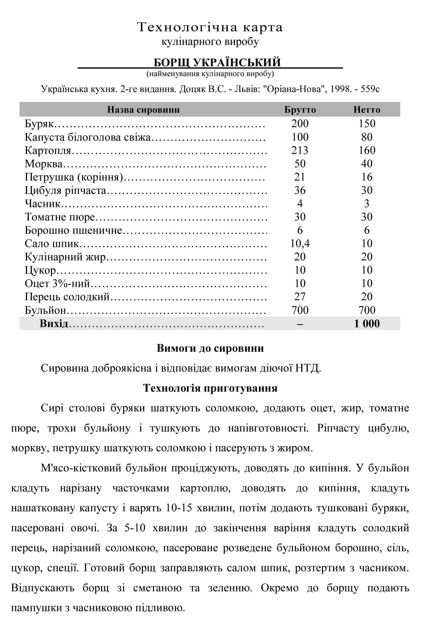 Технологическая карта на борщ из свежей капусты с картофелем. Технологическая карта борща технология. Технологическая карта борща технология. Борщ сибирский технологическая карта по сборнику рецептур. Борщ с капустой и картофелем технологическая карта.
