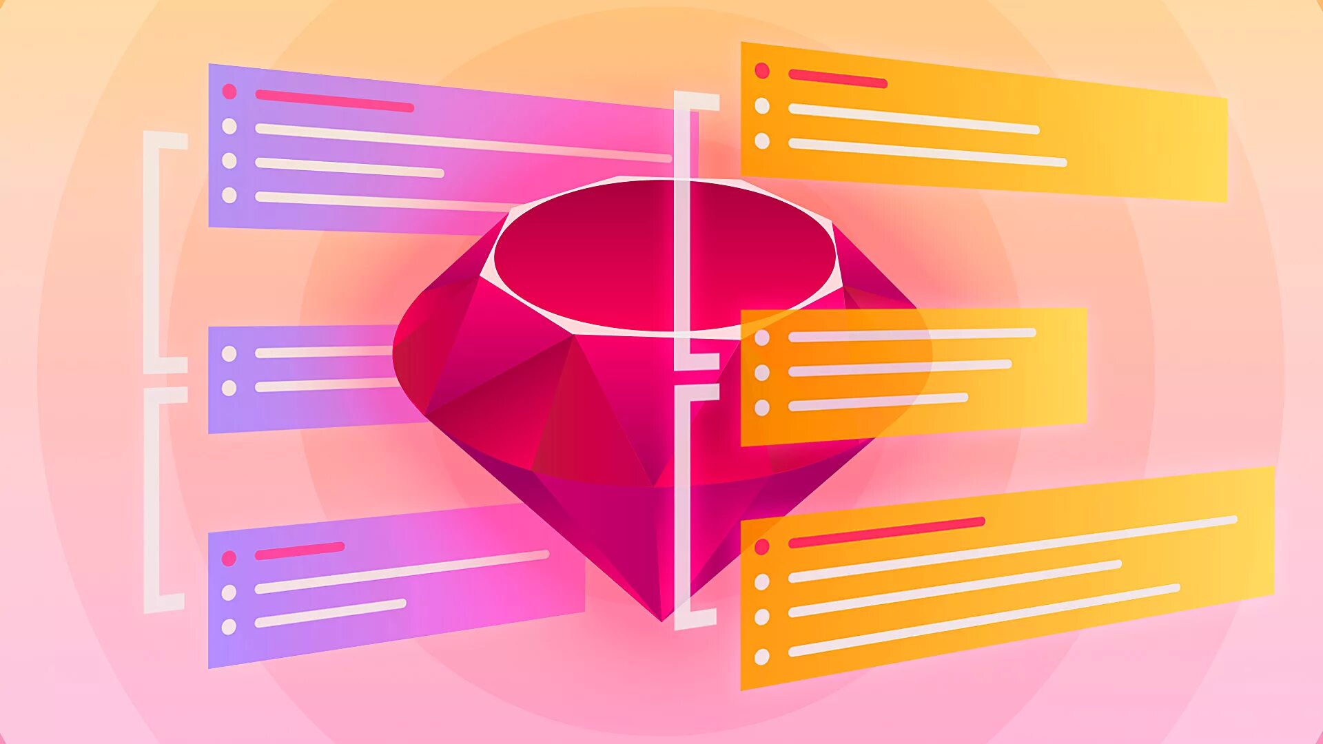 Iterator c vector