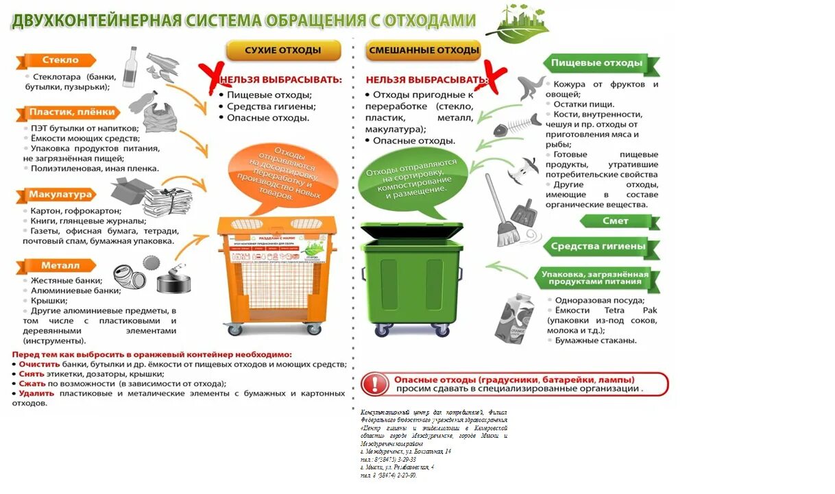 День защиты прав потребителей. Информационные материалы по защите прав потребителей. Памятки по защите прав потребителей 2023 года.