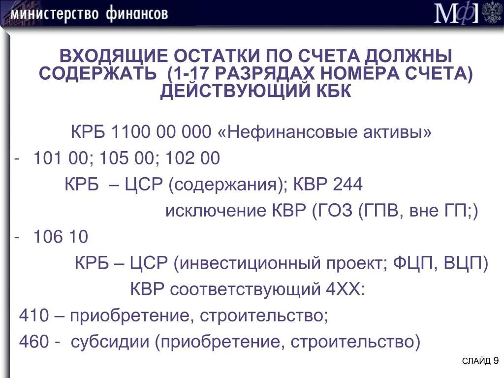 112 квр расшифровка