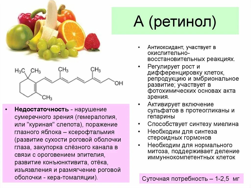 Аскорбиновая кислота совместимость. Витамин а ретинол формула. Схема синтеза витамина а ретинола. Витамин е ретинол механизм действия. Ретинол структурная.