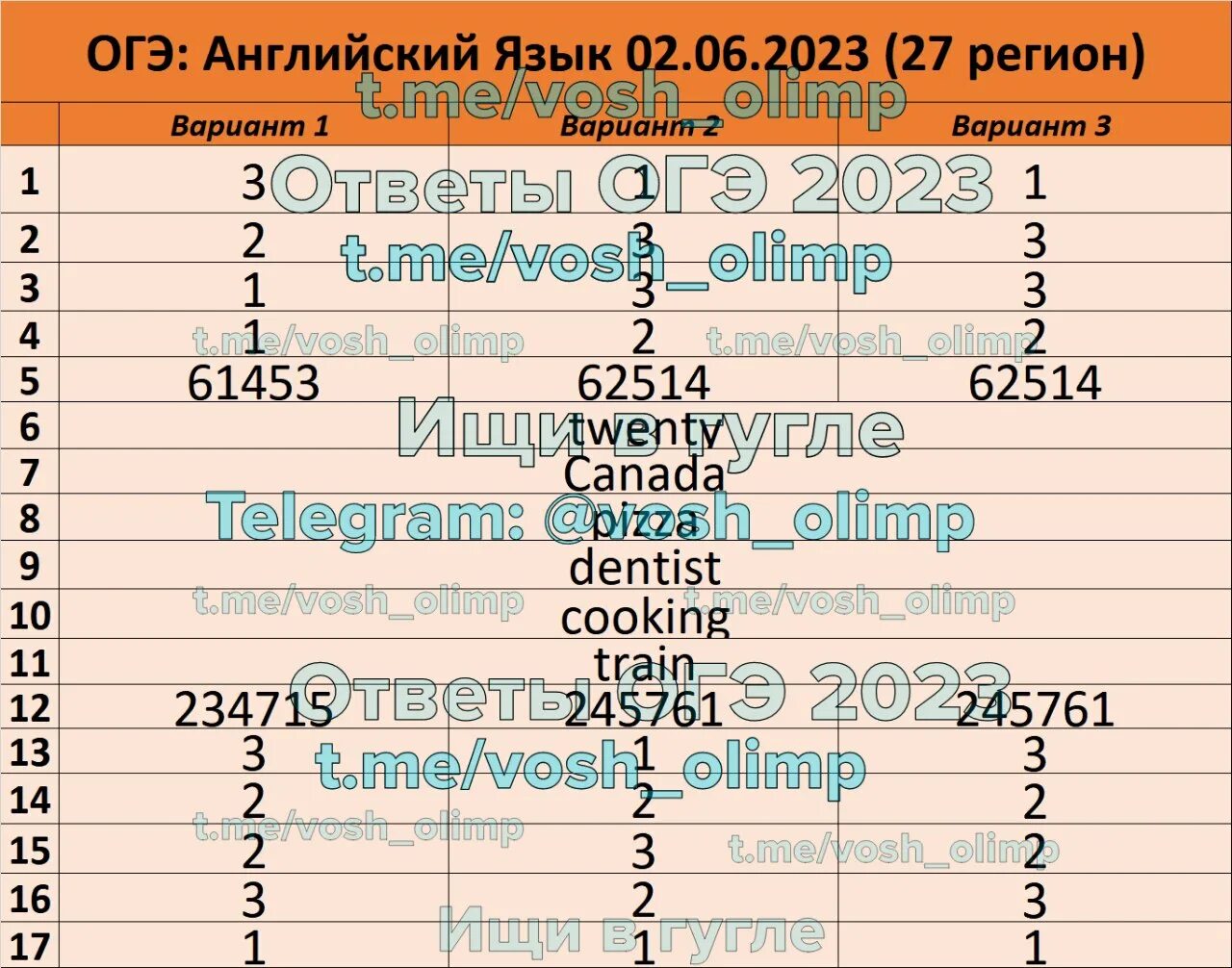 Огэ английский вариант 7