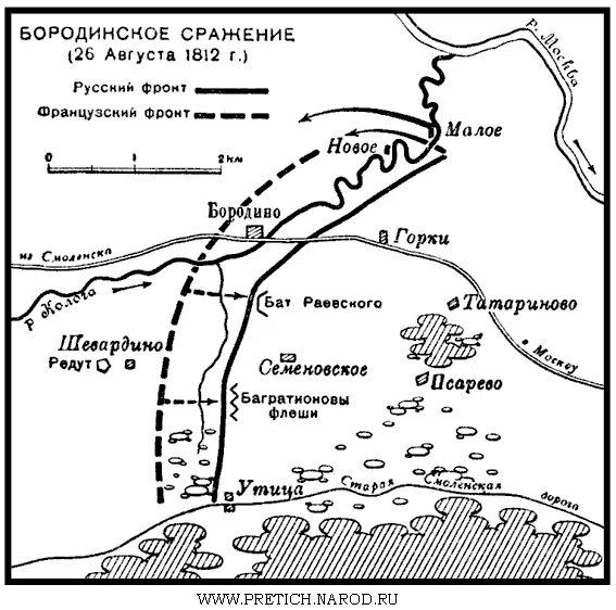 Бородинское сражение егэ. Бородинское сражение 1812 карта егэ. карта бородинского сражения 1812 года егэ. битва бородино 1812 на карте. карта бородинского сражения 26 августа.