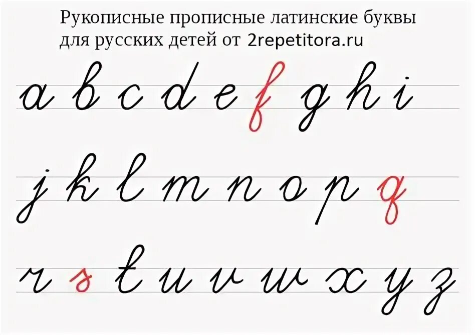 Строчная латинская буква пример. Прописные буквы. Прописные латинские буквы. Письменные буквы. Письменные латинские буквы.