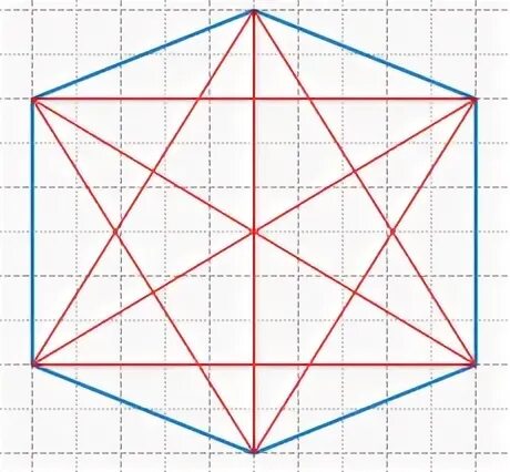Выпуклый семиугольник с диагоналями. Диагонали восьмиугольника. Выпуклый шестиугольник с диагоналями. Выпуклый семиугольник на клетчатой бумаге.