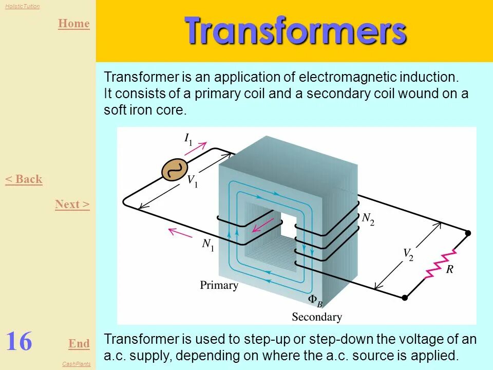 A transformer is used. Applications of electromagnetic Induction. Primary Coil and secondary Coil. Transformer application. Applications of Magnetic and Induction sensors.