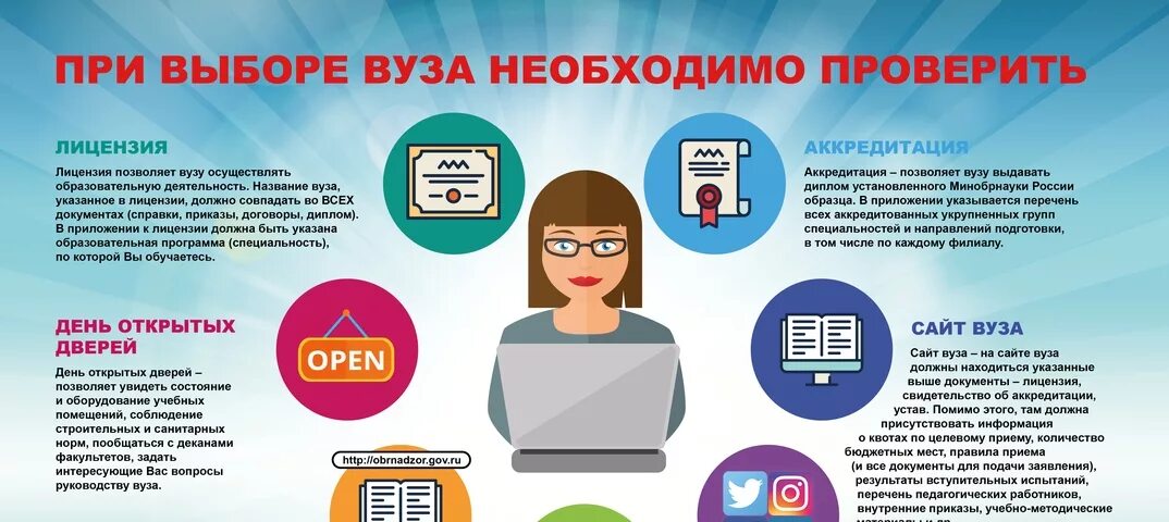 При выборе вуза. Выбор учебного заведения. При выборе вуза необходимо проверить. Как выбрать учебное заведение. Проверить сайт вуза