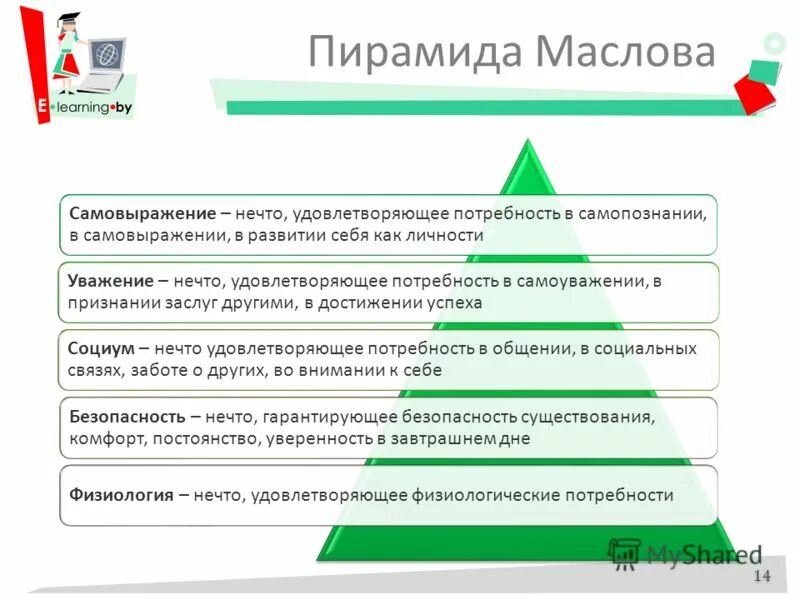 пирамида потребностей. пирамида маслоу потребности человека 6 класс обществознание. таблица потребностей абрахама маслоу. потребность в самопознании это какая потребность. потребность в самоутверждении.