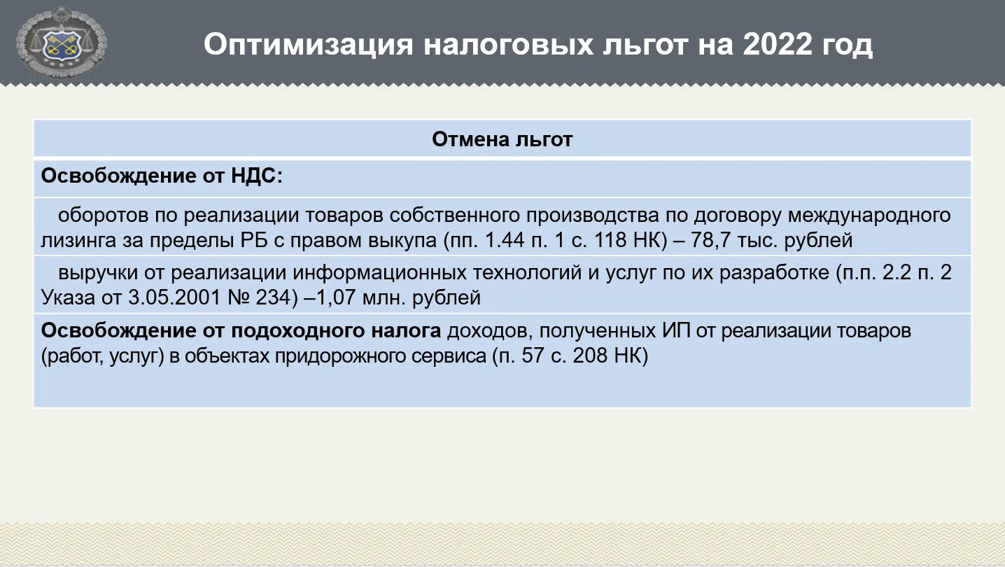 Налоговый кодекс 2022. Налоговый кодекс 2022 года. Изменения в налогах 2022. Изменения в налоговом кодексе. Единые налоги 2022