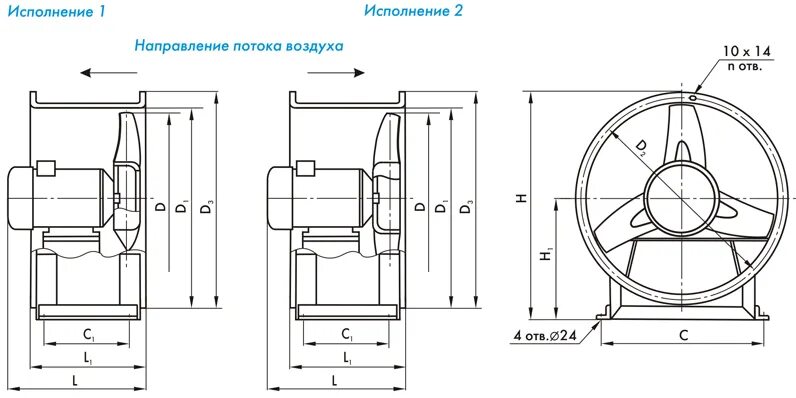 Исполнение осевого вентилятора