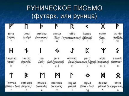 Древнескандинавское название руси