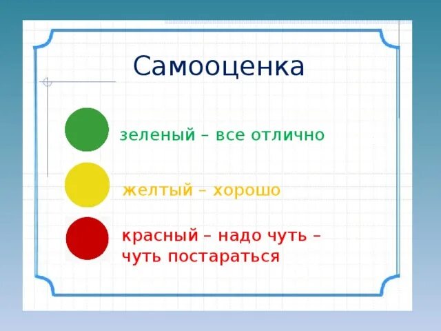 Самооценивание