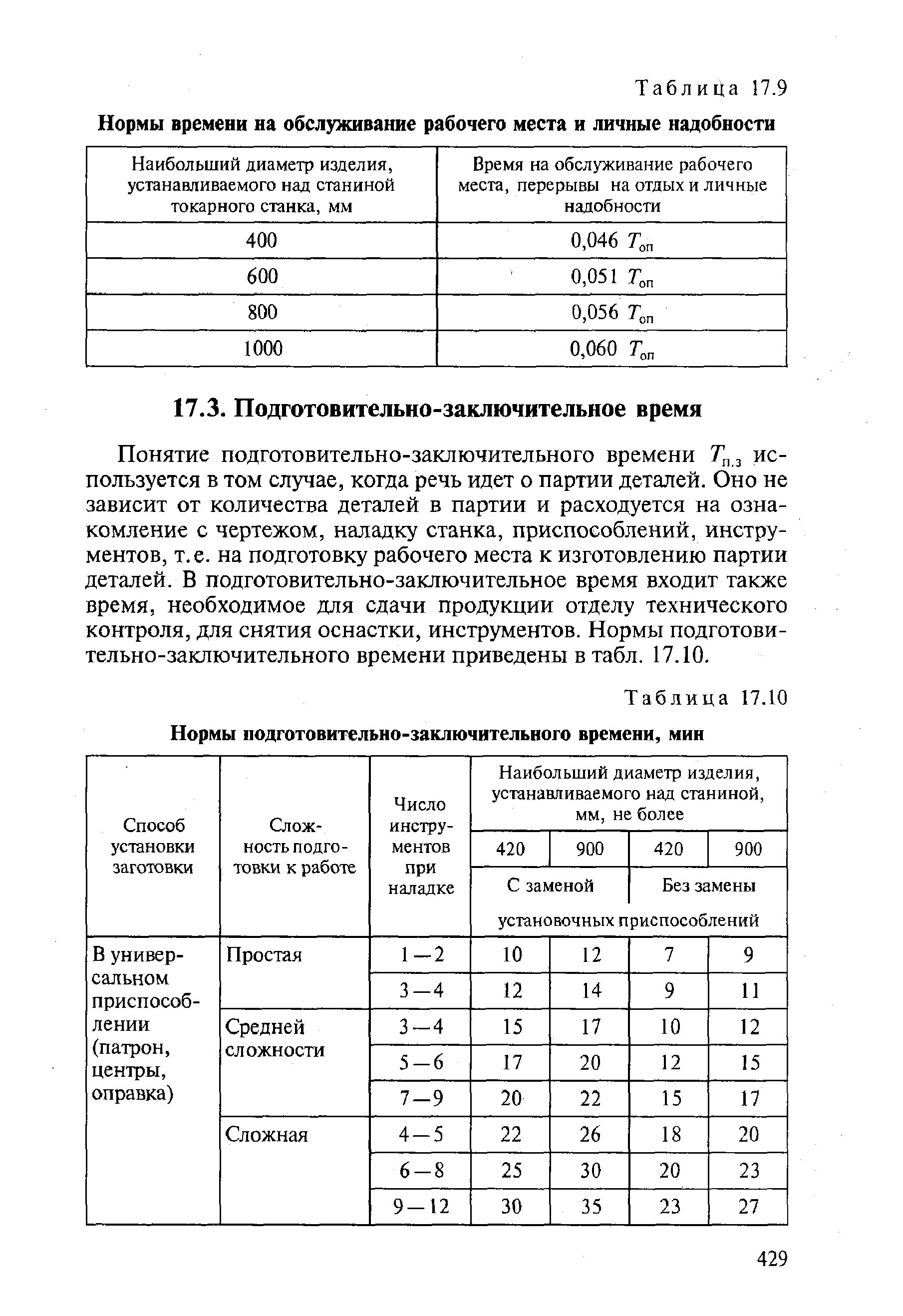 Основное подготовительное время. Подготовительно-заключительное время таблица. Нормативы времени на обслуживание рабочего места. Подготовительно-заключительное время нормативы. Нормы времени в машиностроении.