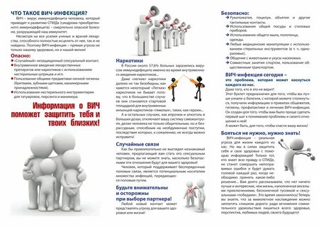 Вич инфекция 2024