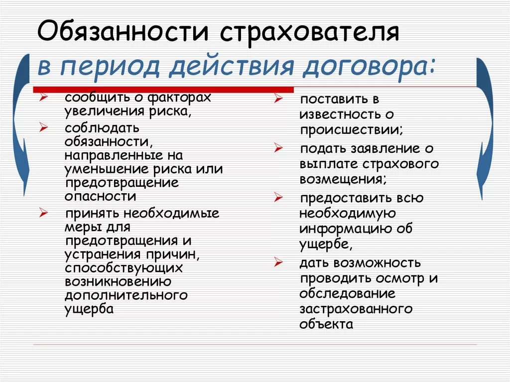 Основные обязанности страхователя. Страхование как метод передачи риска. Обязанности страховщика это