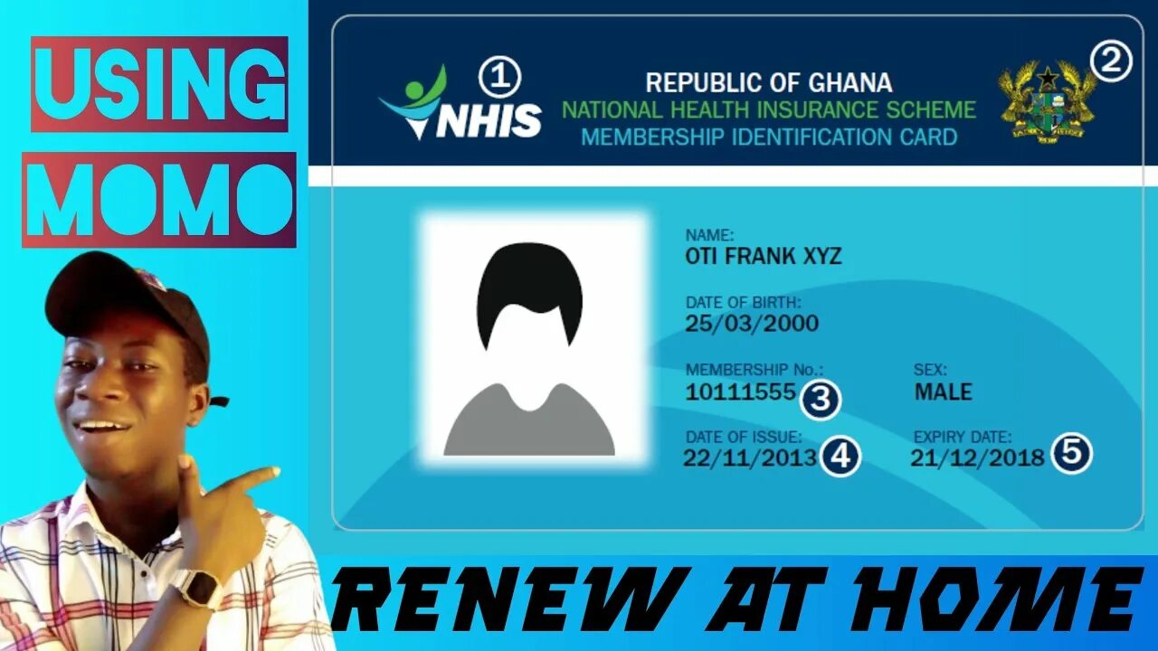 National Health. Health insurance Card. Insurance ID Card. National Health Band. Member id