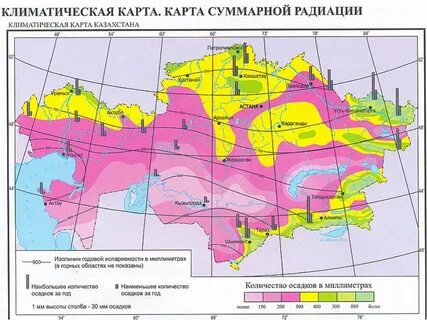 Почвы умеренно континентального климата