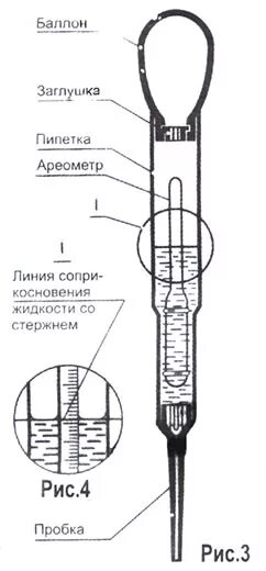 Измерение плотности ареометром. Ареометр АОН-1 схема. Схема прибор для измерения плотности электролита. Конструкция аккумуляторного денсиметра.