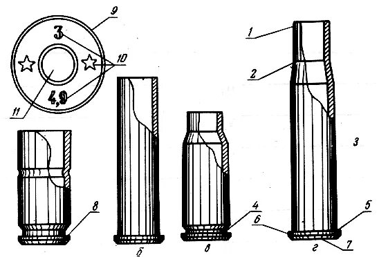 Кольцевая проточка. Строение гильзы криминалистика. Кольцевая проточка гильзы ПМ. Составные части стреляной гильзы. Основные части гильзы криминалистика.