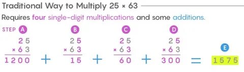 27 умножить 4 19