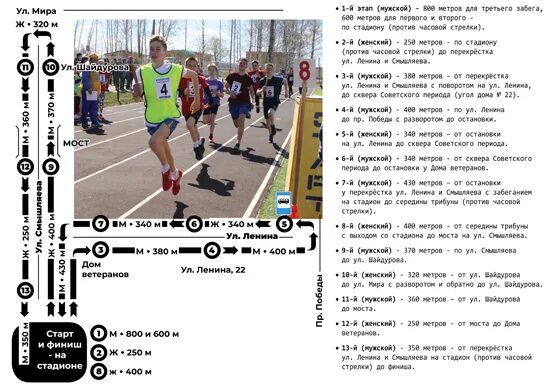 Этапы для спортивной эстафеты. Почему спортсмены бегают против часовой стрелки по стадиону. Почему на стадионе бегают против часовой. Почему на стадионе спортсмены бегают против часовой стрелки?. На стадионе бегают против часовой стрелки