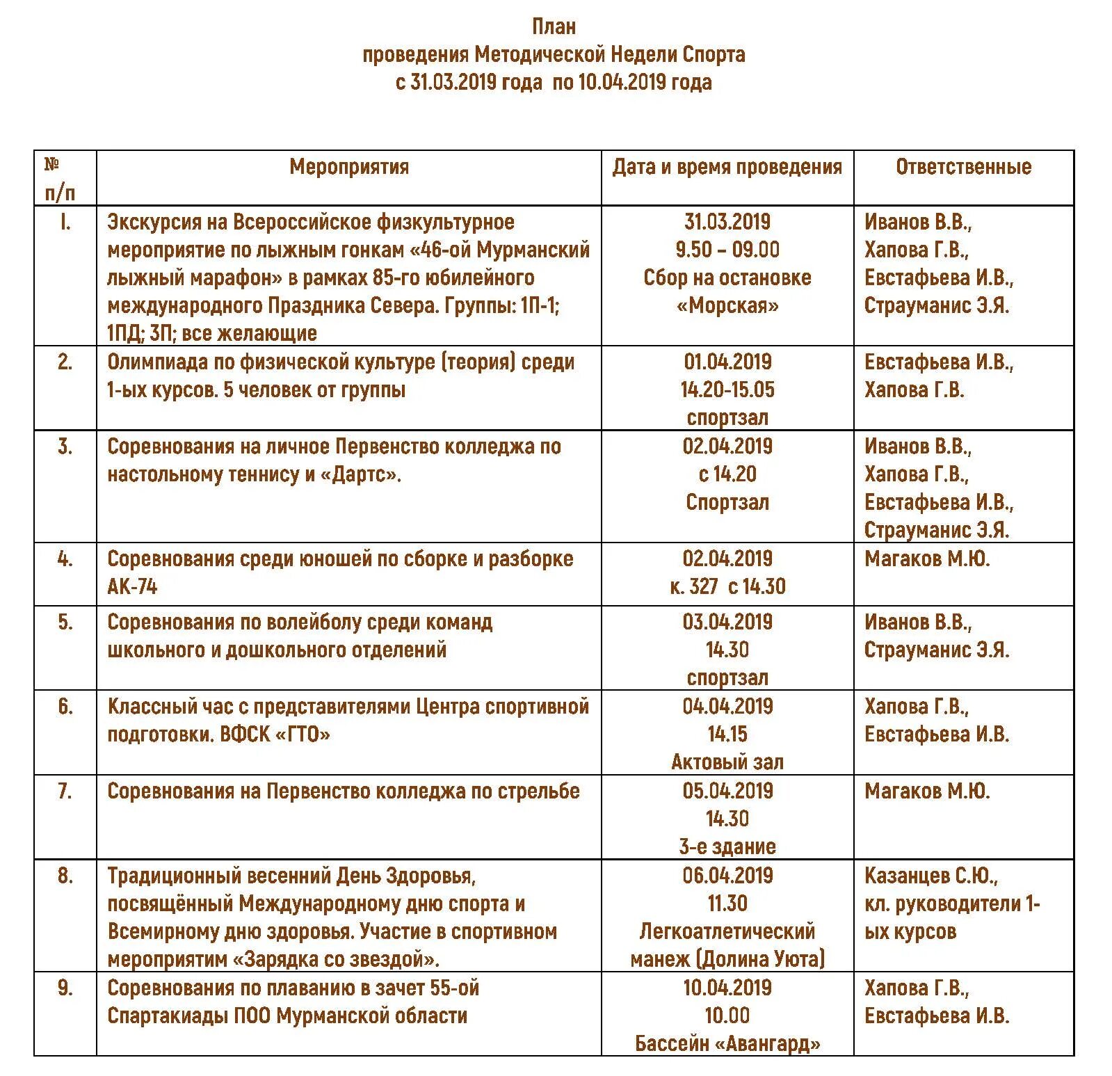 План проведения мероприятия. План проведения приема. График приема граждан по личным вопросам. План проведения конференции пример. Сроки проведения приема 2022.