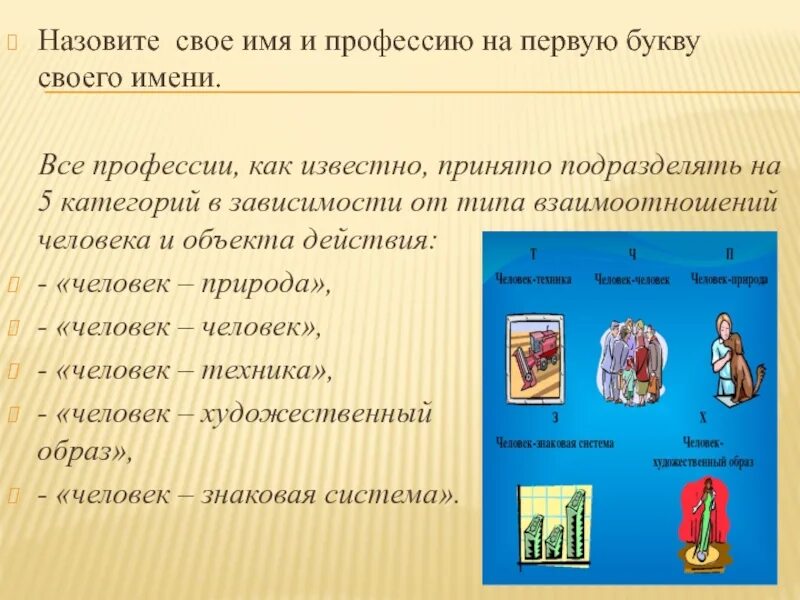 Название профессий буквы и. Профессии на букву а. Профессии на букву я. Профессии на букву ВФ список. Профессии на имя на букву и.