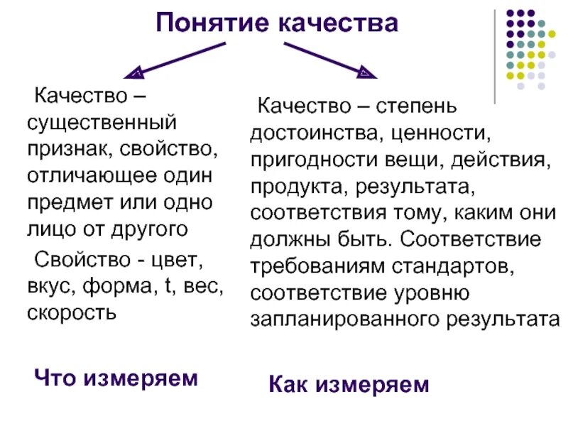 Признак и свойство различие. Качество и свойство различие. Свойства качества. Свойства качества примеры. Свойства и качества разница.