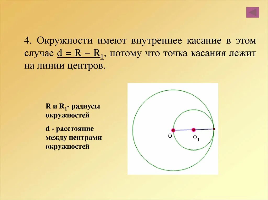 Окружности имеют общую точку касания