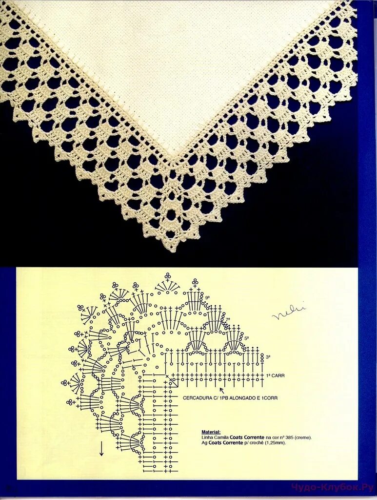 Схемы вязания крючком каймы для шали. Кайма для шалей схемы. Схемы для обвязывания края крючком с углом. Обвязать край пледа крючком схема. Кайма для шалей схемы.