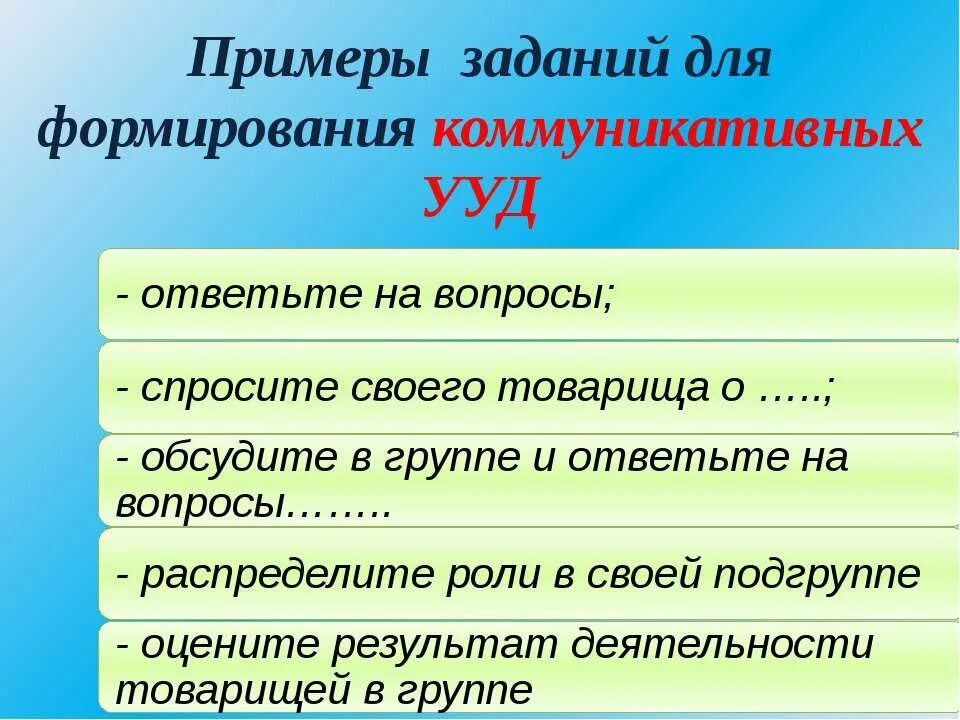 Учебных действий на уроках русского. Коммуникативные УУД на уроках. Коммуникативные УУД задачи. Коммуникативные УУД примеры. Коммуникативные УУД задания.