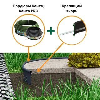 Бордюр канта