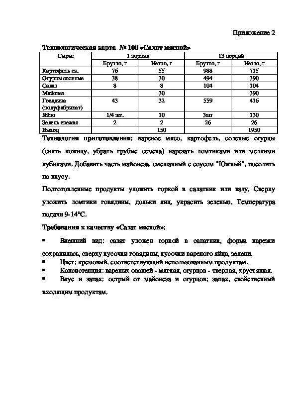Ттк горячие закуски - CoffeePapa.ru