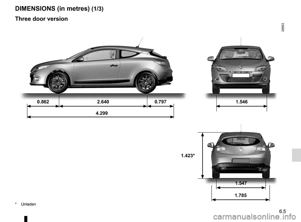 Длина рс. Renault Megane 3 универсал габариты. Габариты Рено Меган 3 хэтчбек. Габариты Рено Меган 3 хэтчбек 2011. Renault Megane 3 габариты.