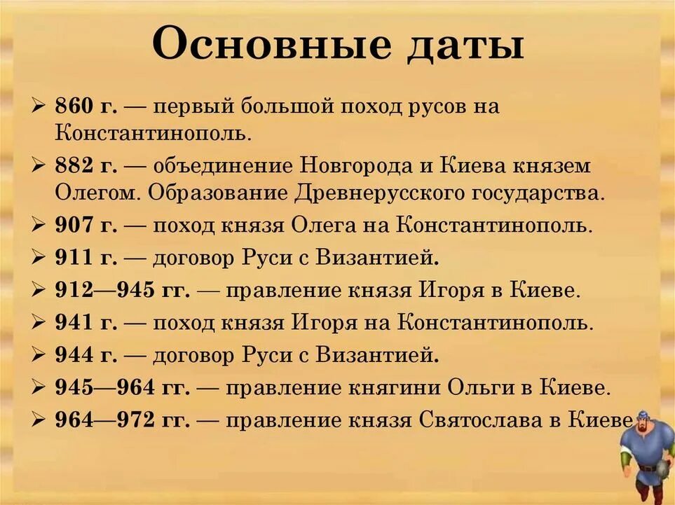 Даты 10 века. Древняя Русь даты и события. Основные даты древней Руси. Важные даты в истории Руси. Основные даты истории древней Руси.