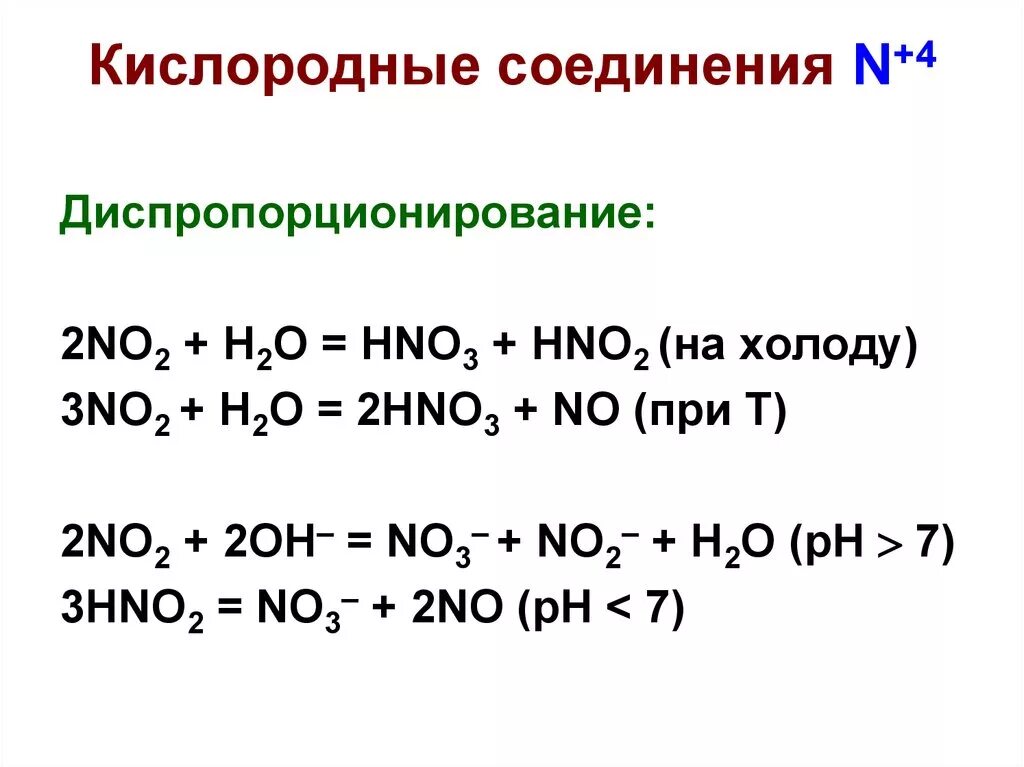 Соединения йода 1