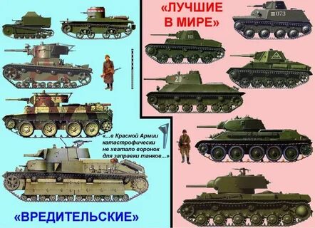 Покажи все танки