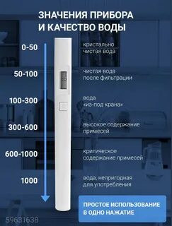 Проверить воду на оригинальность