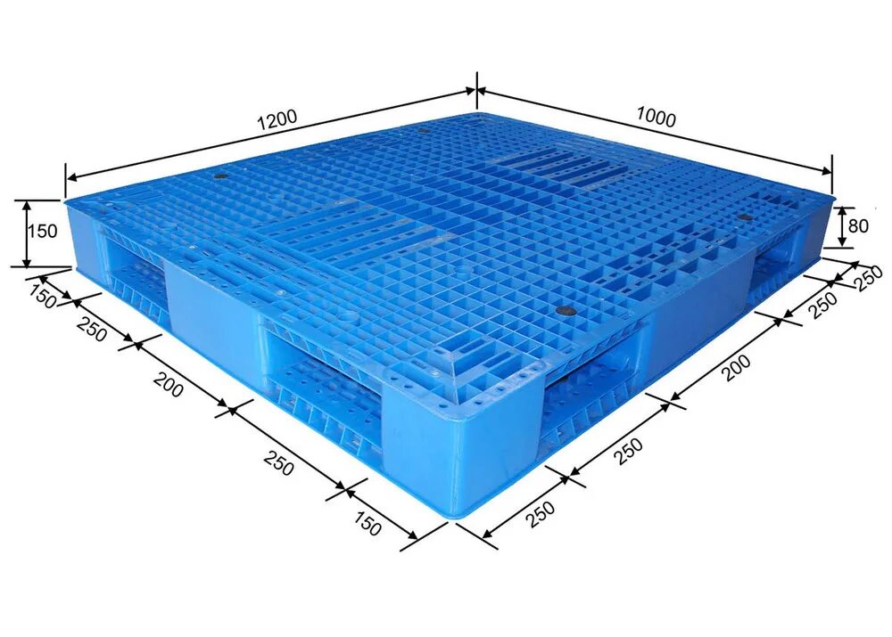 Plastic size