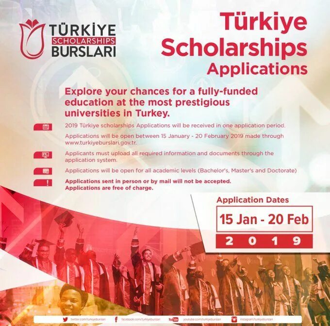 Туркиш бурслары. Turkey burslari. бурслары 2025. turkey scholarship. turkiyeburslari university.