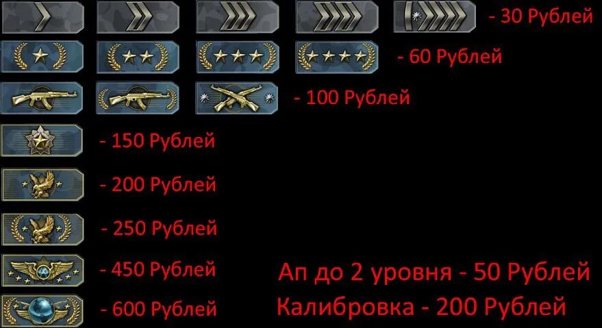 Все ранги в кс. Звание Великий Магистр в КС го. Звание Сильвер Глобал. Звания в мм и НАПАРНИКАХ КС го. Таблица званий в КС го напарники.