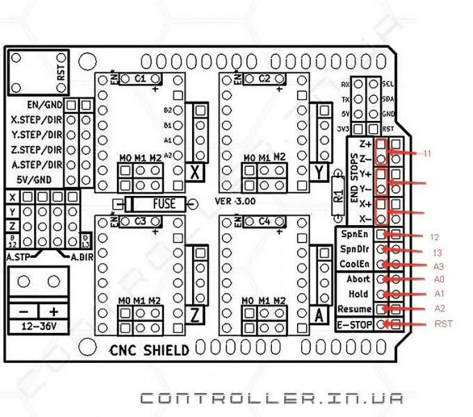 Распиновка CNC Shield v3. Arduino CNC Shield v3. CNC Shield 3 схема. CNC Shield v3.0 ЧПУ шилд схема.