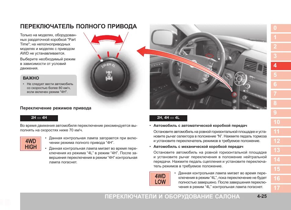 Переключаемый полный привод. Rexton 2 переключатель полного привода. SSANGYONG Actyon переключение полного привода. Ssang Yong Action Sports переключение полного привода. SSANGYONG New Actyon переключение полного привода.