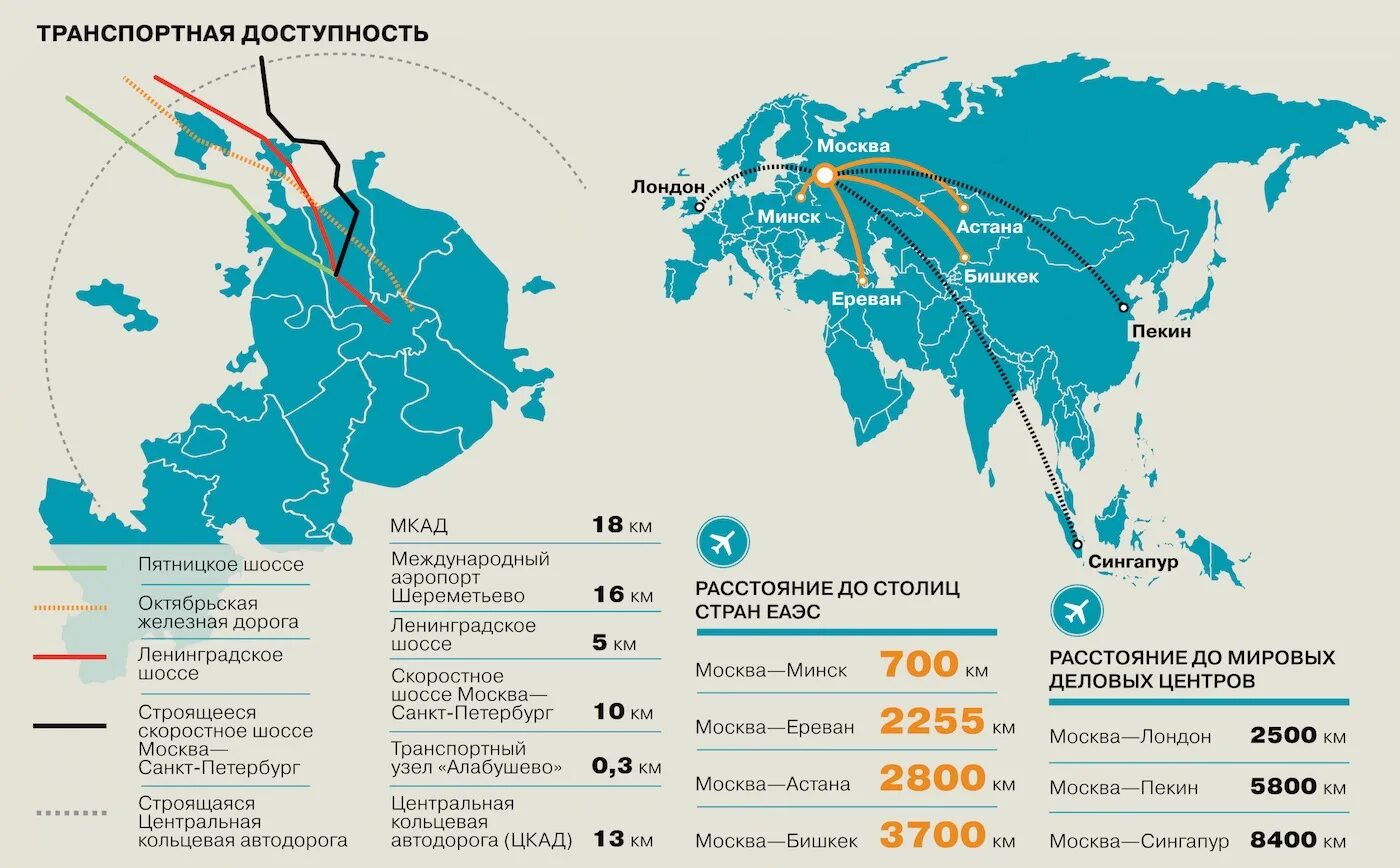 Хорошая транспортная доступность. Особые экономические зоны Москвы на карте. Свободные экономические зоны в мире. Карта транспортной доступности. Карта свободных экономических зон России.