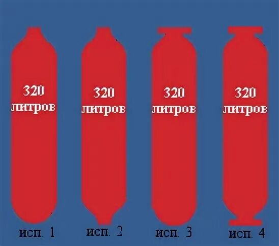 Как определить объем баллона