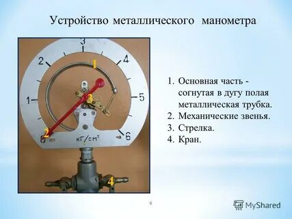 Металлический манометр принцип