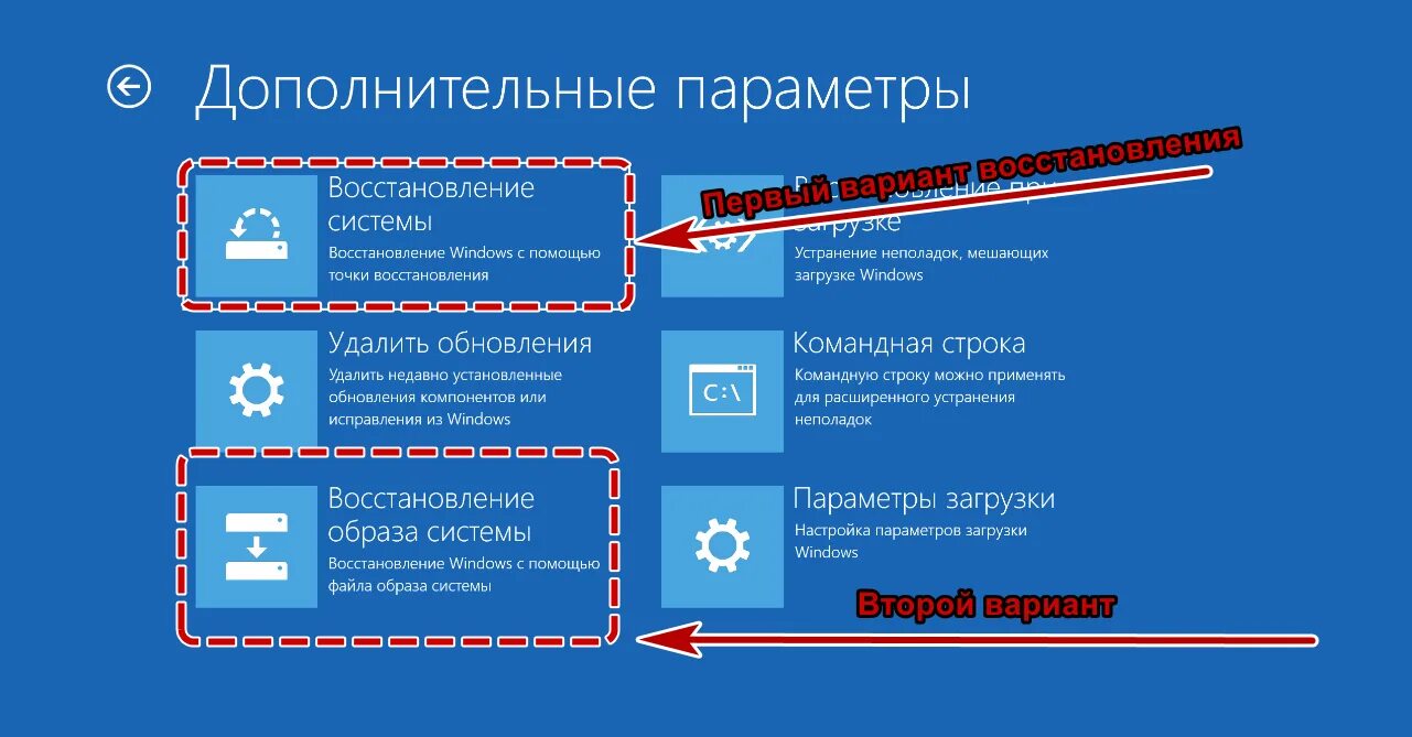 Как скинуть ноутбук до заводских. Как сбросить ноутбук до заводских настроек. Меню восстановления Windows 10. Как удалить все с ноутбука до заводских настроек. Как сбросить ноут до заводских настроек.